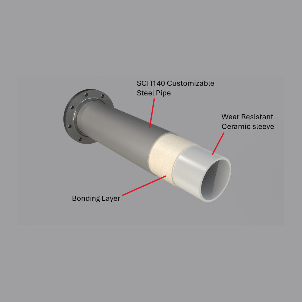 Ceramic Lined Pipe Internals GREY BCKGD  Unicast Wear Parts