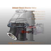 Unicast Diverter Valves  Unicast Wear Parts